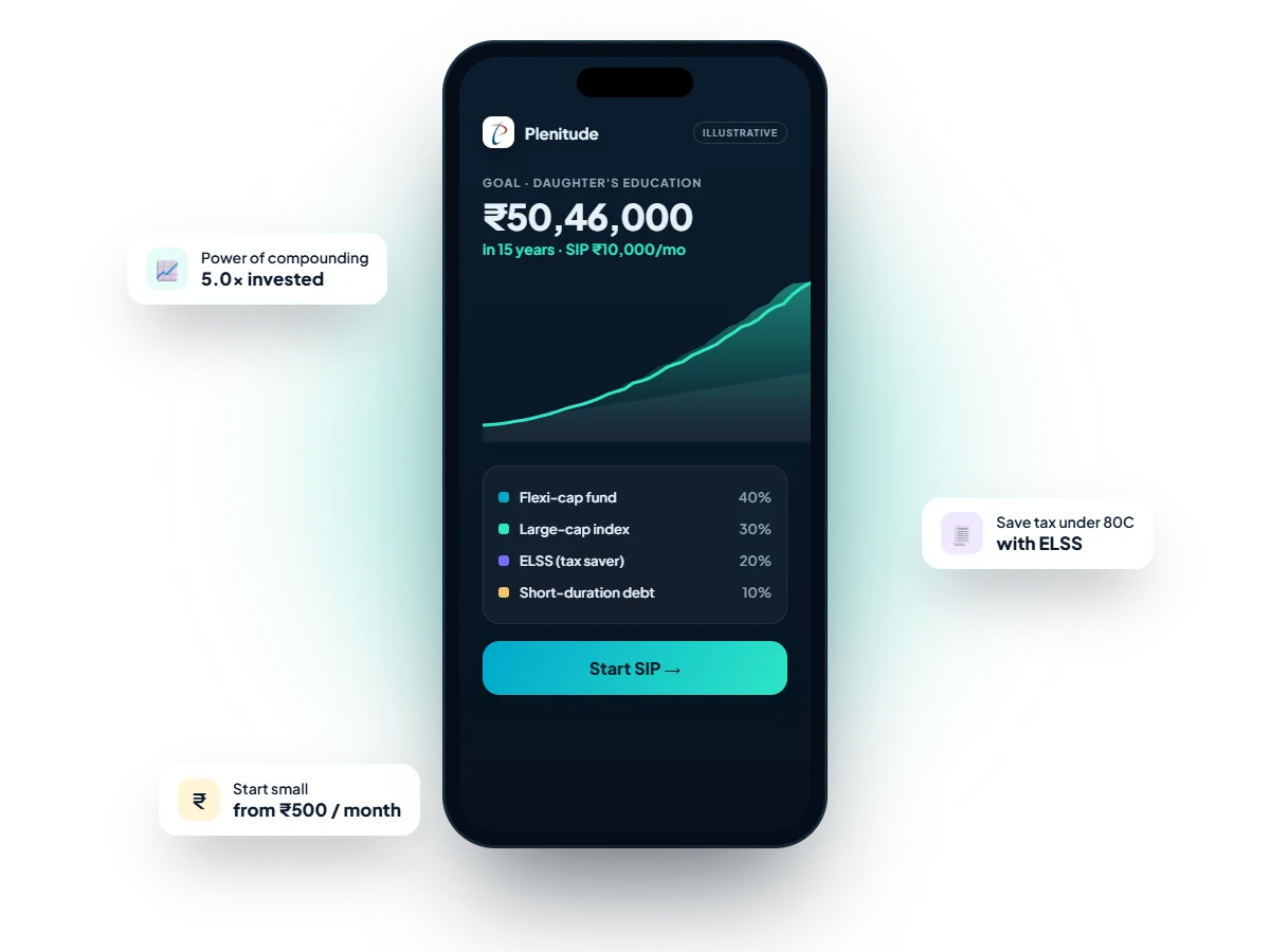 Plenitude app on a phone showing a SIP goal for a child's education (illustrative)